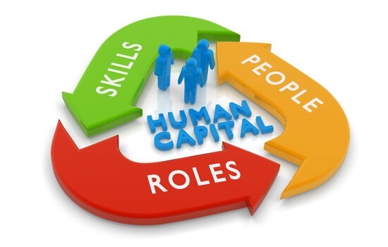 Why Human Capital Is Your Company’s Greatest Asset